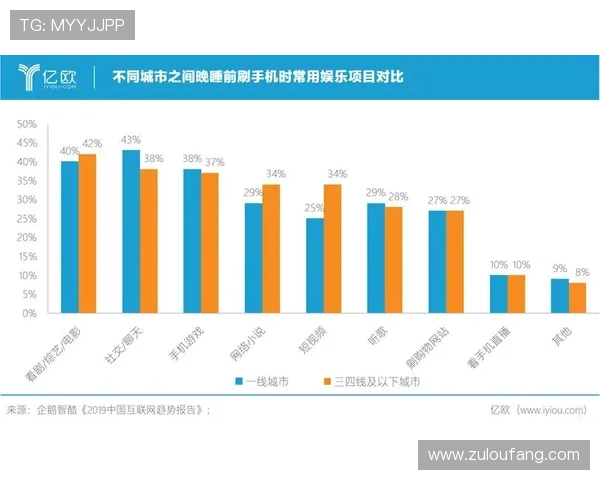 皇家真人排行数据分析，揭示最受玩家喜爱的真人娱乐品牌与发展趋势